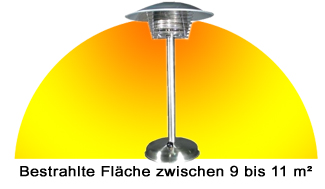 Heizstrahler, Tischstrahler, Gasstrahler f�r Party und Garten 